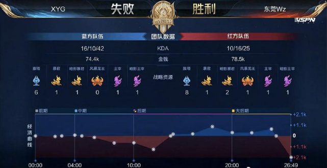 出的足球人 出的足球人