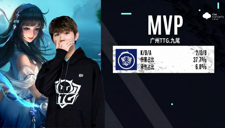 些热衷于自 些热衷于自