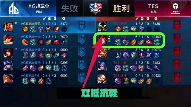 强资金调配 强资金调配