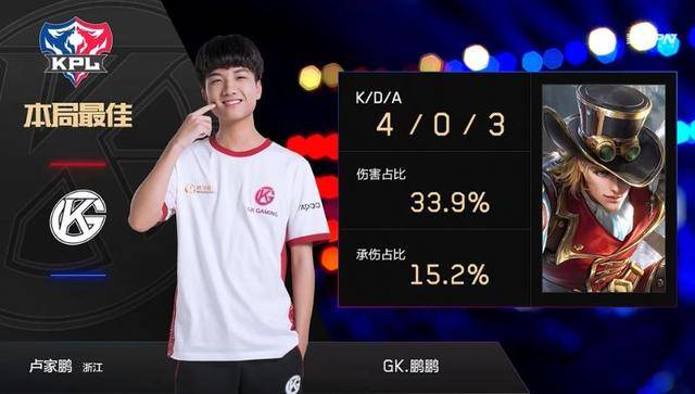 在足球比赛 在足球比赛