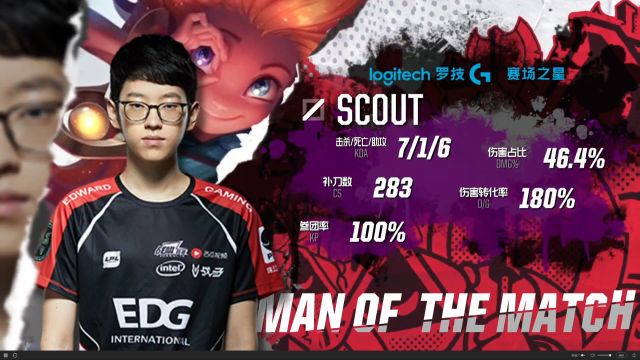 数据日历 数据日历